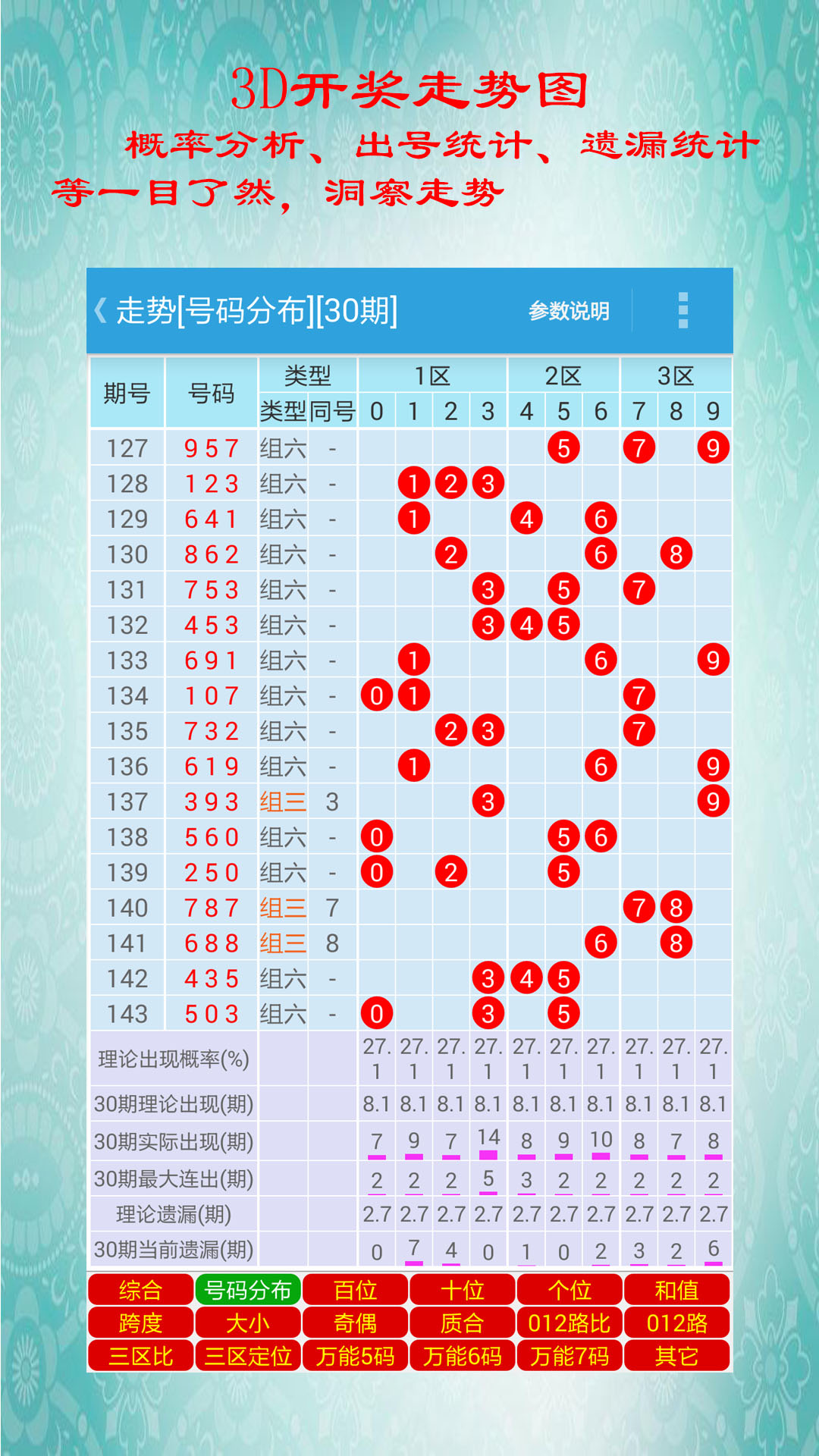 白小姐四肖四码100%准040期11-30-44-3-13-26T：30