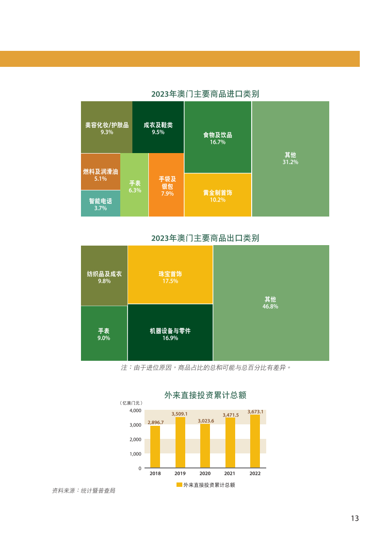 2025年澳门今晚开奖资料,结构化推进计划评估