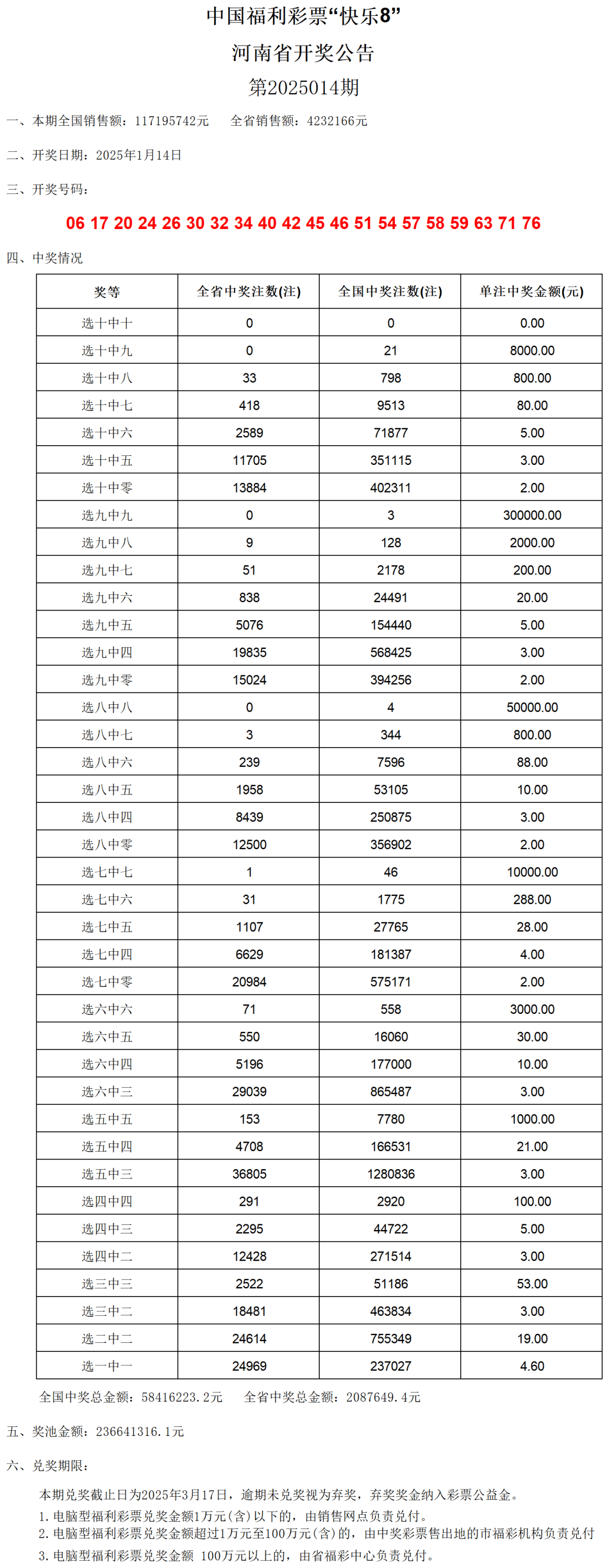 2025新澳门开奖记录｜定性评估说明