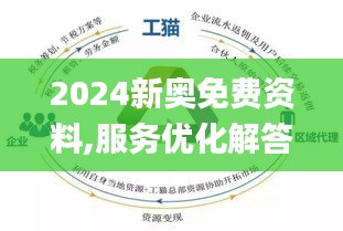 新奥最精准免费大全,重要性解析方法_set11.480