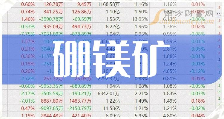 2025年新澳门天天开好彩大全040期33-43-7-44-30-8T：49