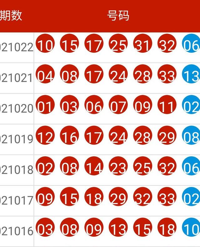 新澳今晚上9点30开奖结果037期7-41-14-19-11-16T：36