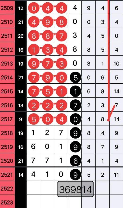 .7777788888精准四肖,深入解析策略数据_精装版17.422