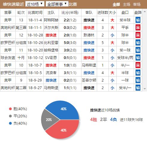 新2025年澳门天天开好彩｜重要性分析方法
