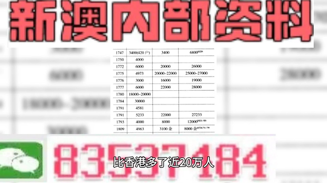 2025澳门精准正版图库,仿真实现方案_交互版91.779
