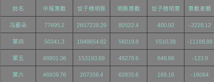 王中王493333WWW马头诗037期38-15-33-5-27-45T：8