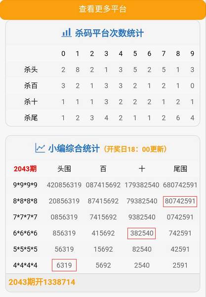 今晚澳门9点35分开奖网站｜最新分析解释定义