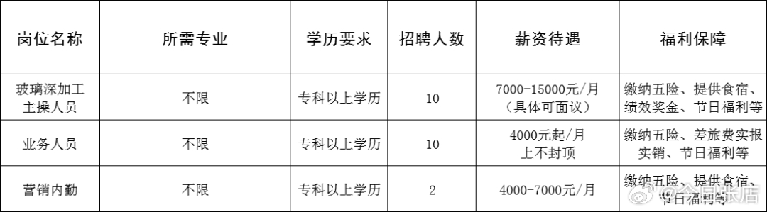 殷都区成人教育事业单位招聘最新信息概览