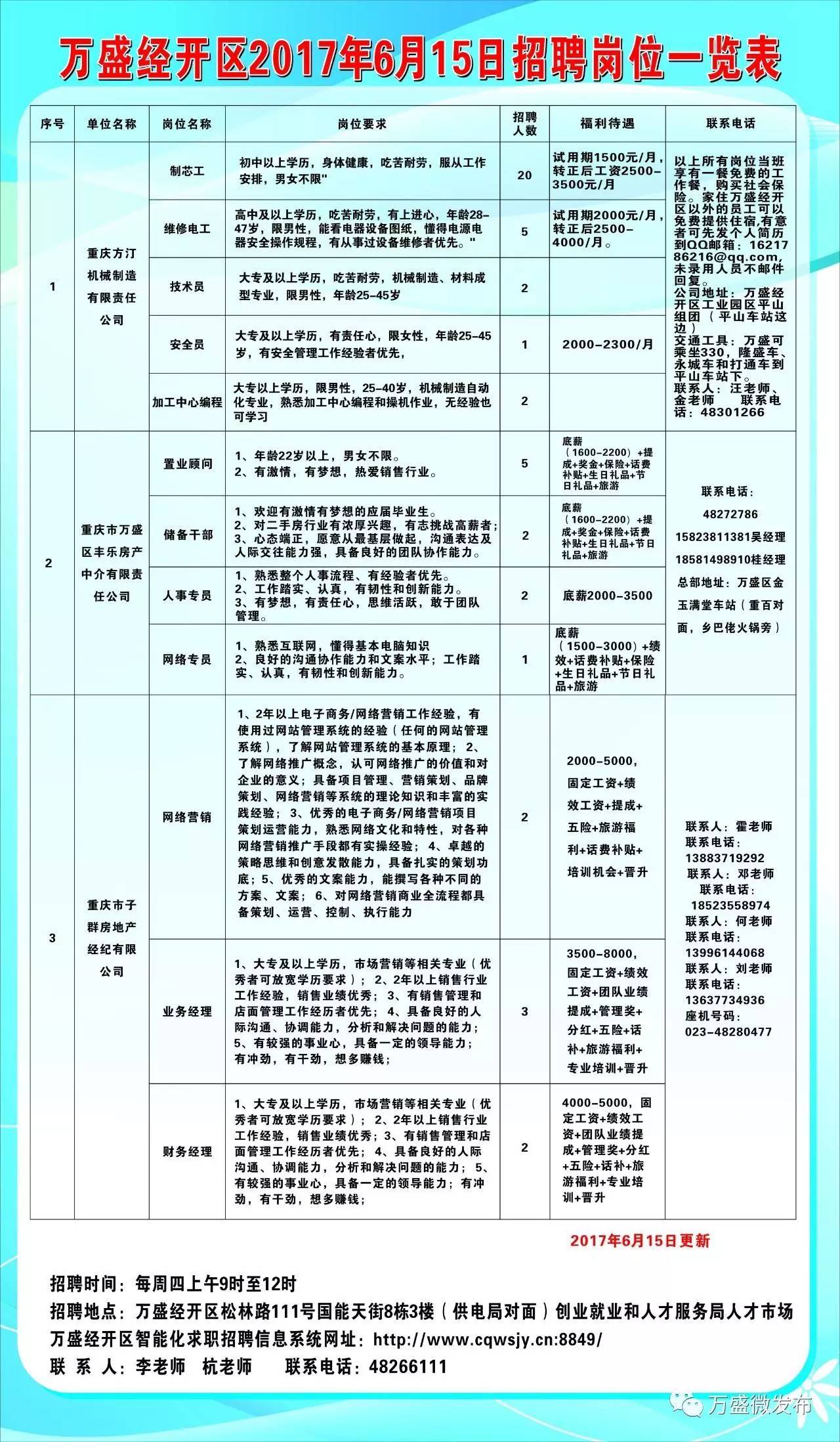 长通街道最新招聘信息全面解析