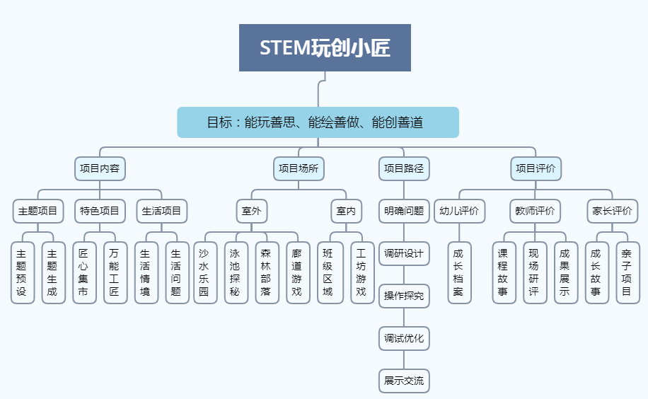 南岔区发展和改革局最新项目概览，最新动态与进展
