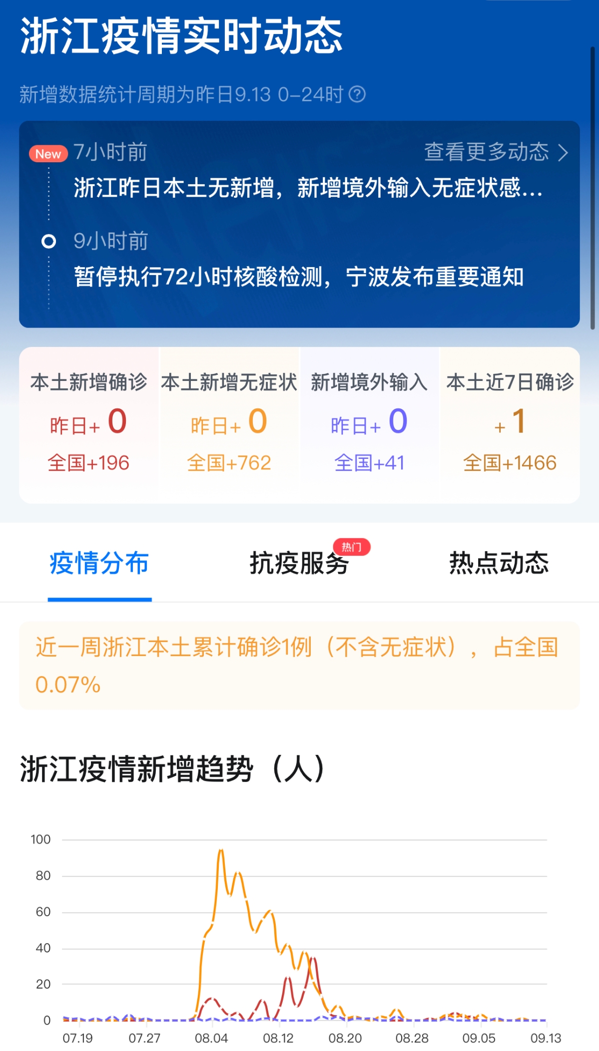 浙江最新疫情消息深度解析与概述