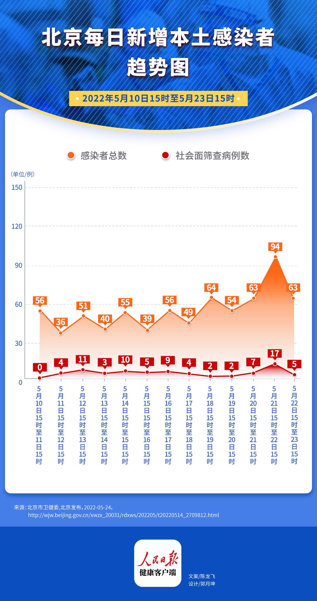 北京疫情反弹最新动态，深度分析、应对策略及最新反弹时间