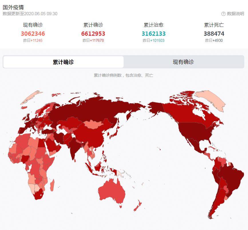 全球最新疫情概况分析，各地疫情动态与趋势解读